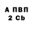 A PVP крисы CK Piter Bux
